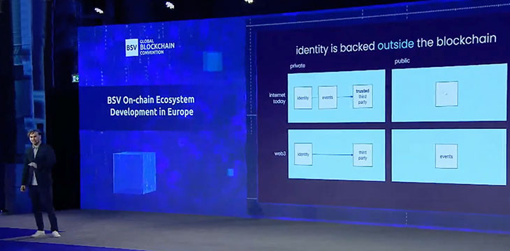 BSV Global Blockchain Convention: Tokenized euro, secured identity and invoice processing by mintBlue