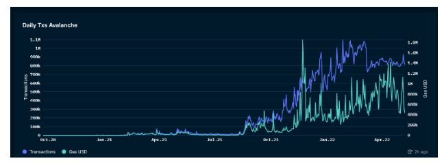 graph 16