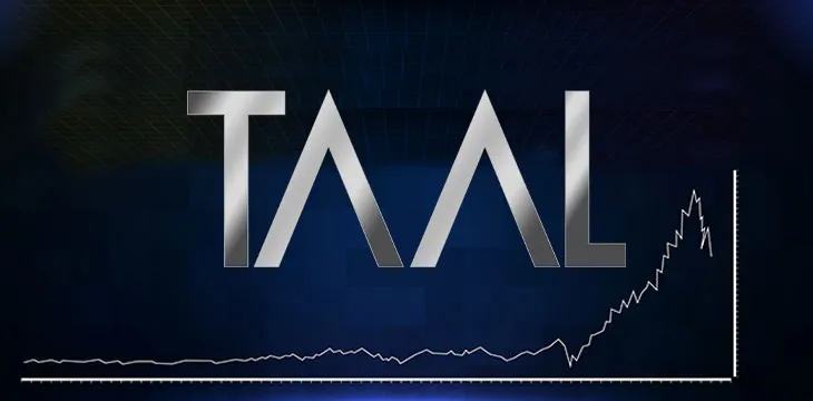 TAAL files 2021 year-end financial results and provides operational guidance for 2022