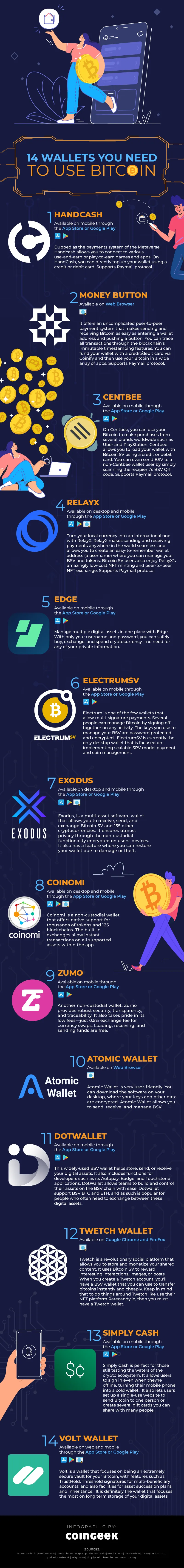 Infographic 14 walltes you need to use bitcoin