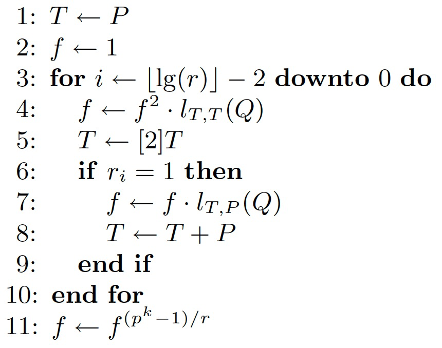 Miller’s algorithm to compute the Tate pairing e(P, Q)
