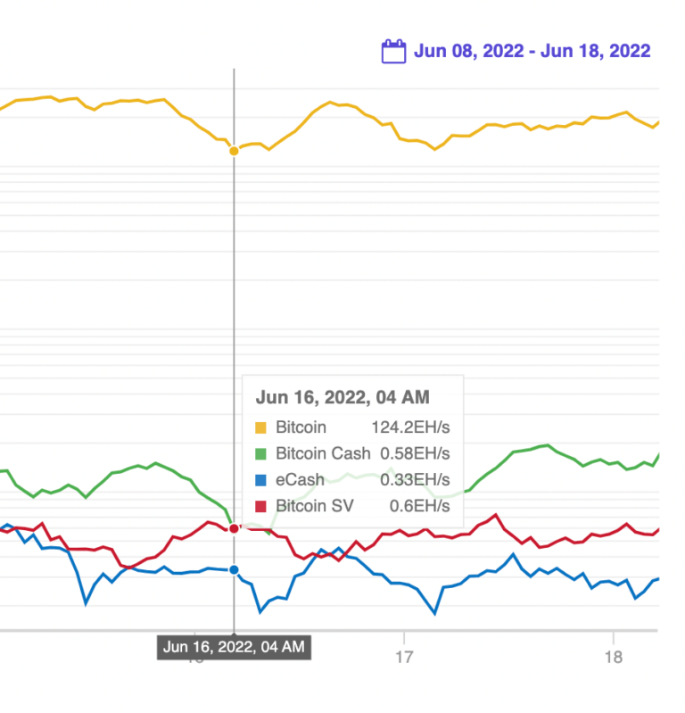 economist bitcoin mining