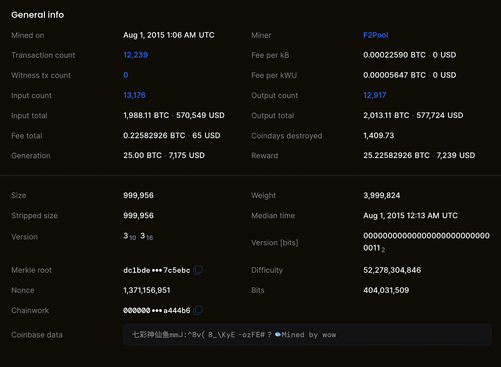 Blockchair mining general info