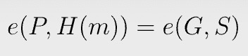 verifying signature equation