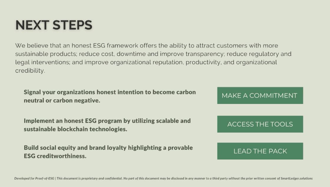 ESG compliance