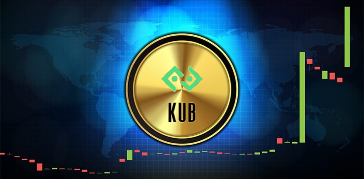 Abstract futuristic technology background of Bitkub coin
