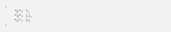 we create a file 'input.json' that contains the circuit inputs