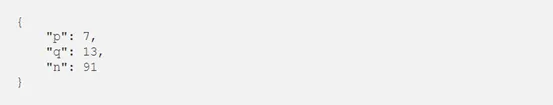 we create a file 'input.json' containing the circuit inputs