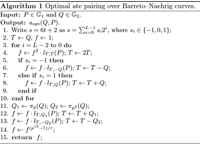 Optimal Ate Pairing