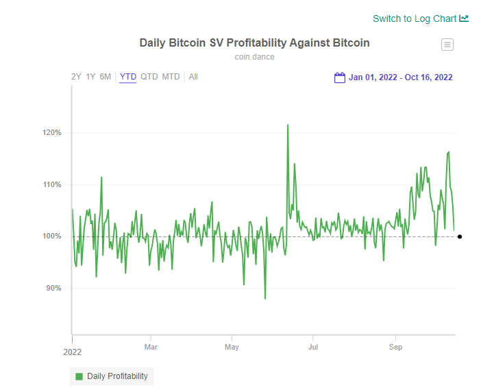 empty-block-miner-an-economic-play-or-malicious-cybercrime-1