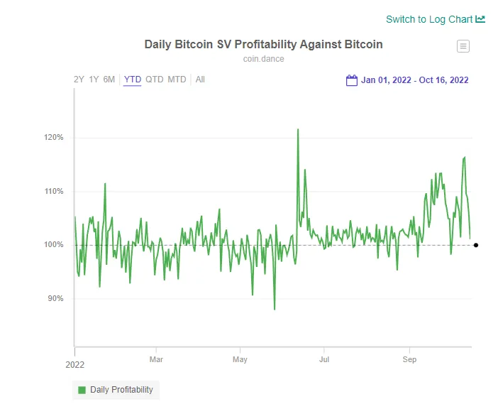 empty-block-miner-an-economic-play-or-malicious-cybercrime-1