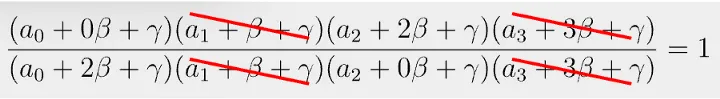 How PLONK works Part 2 figure 5 illustration 