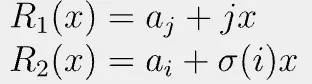 How PLONK works Part 2 figure 8 illustration 