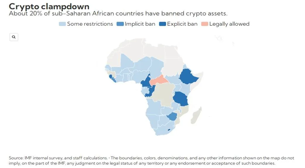 IMF Africa’s Twitter account