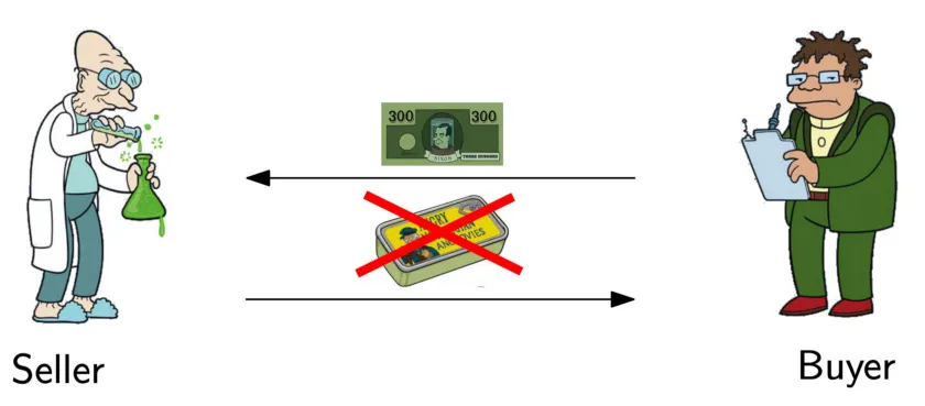 private-non-interactive-bounties-for-general-computation-on-bitcoin-1