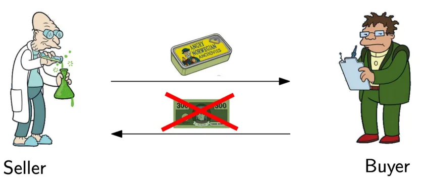 private-non-interactive-bounties-for-general-computation-on-bitcoin-2