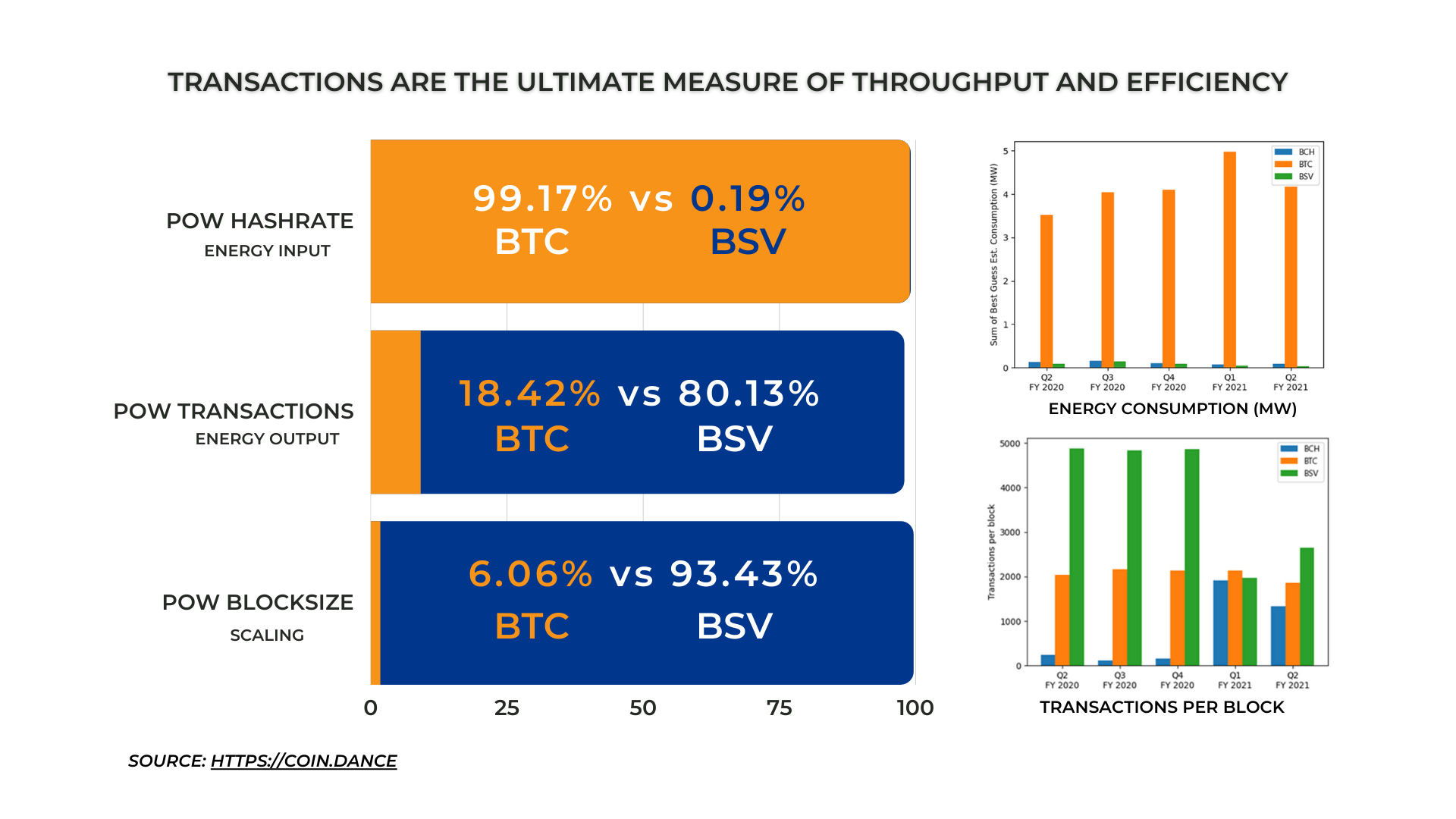 understanding-bitcoin-energy-1