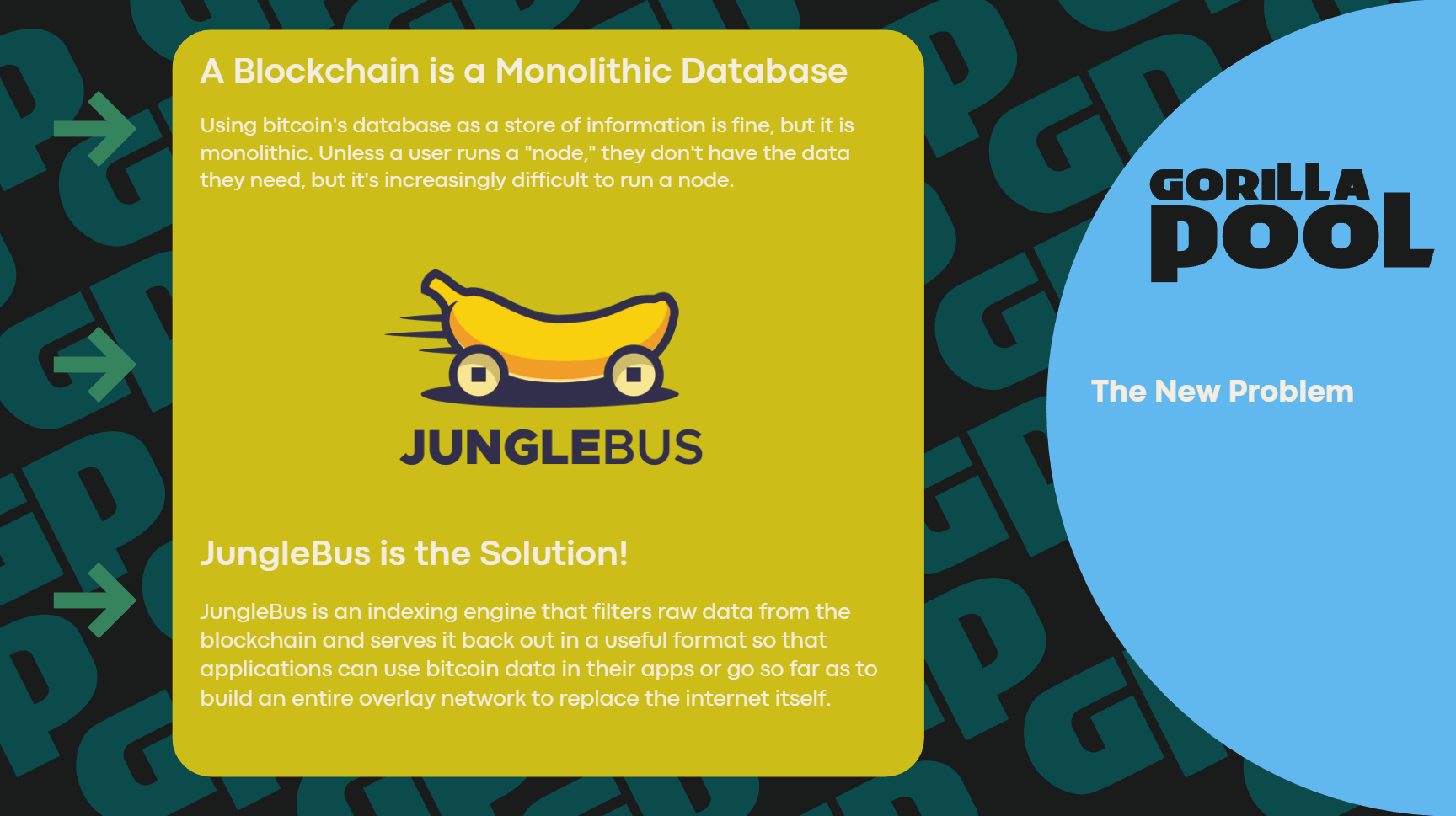 1st inline for How JungleBus indexes Bitcoin's 'Internet of Value' Workshop