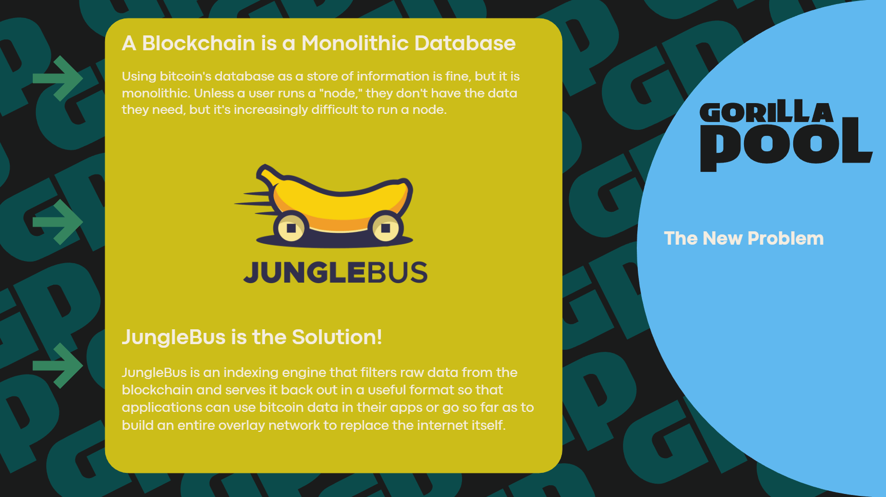 1. inline for how JungleBus indexes Bitcoin's 'Internet of Value' workshop