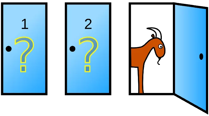 Monty Hall Problem