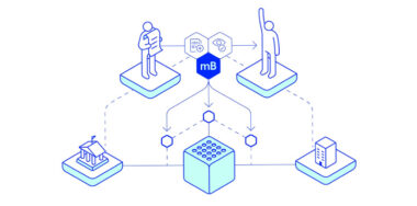 mintBlue enhances e-invoicing security with new integration