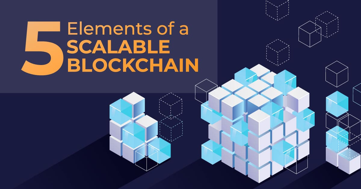 lightweight scalable blockchain