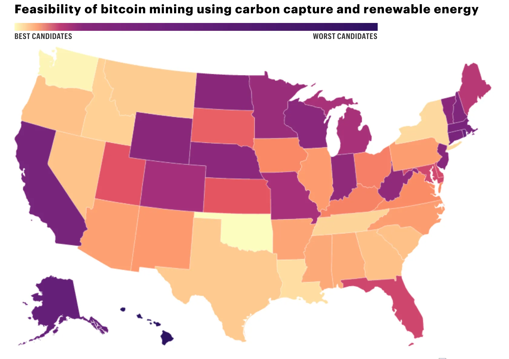 Feasibility bitcoin map