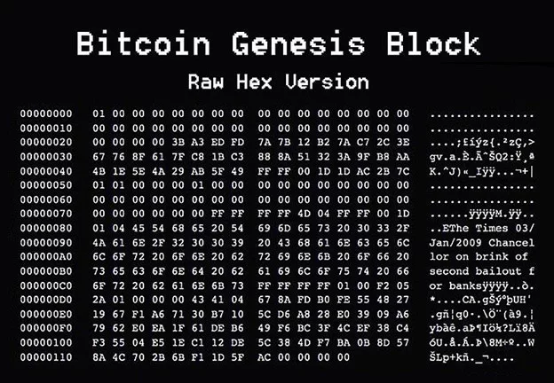 Bitcoin Genesis Block Raw Hex Version