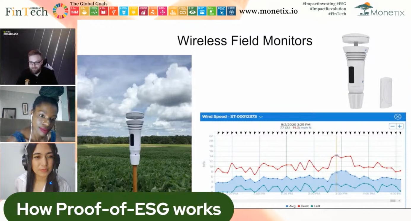 wireless field monitors