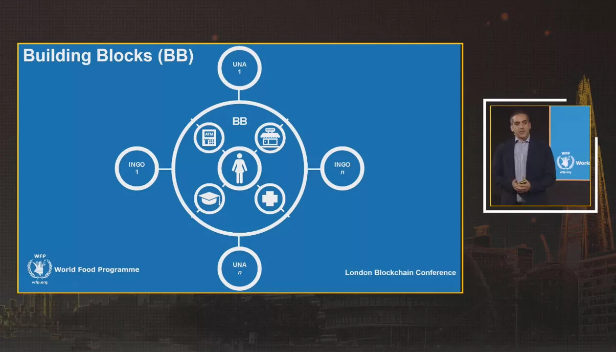 Houman Haddad presents Building Blocks slide