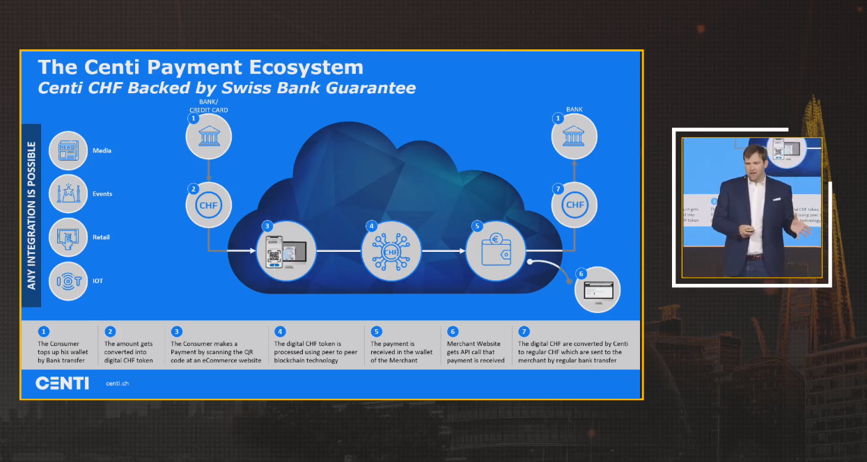 Bernard Muller on Centi Payment Ecosystem