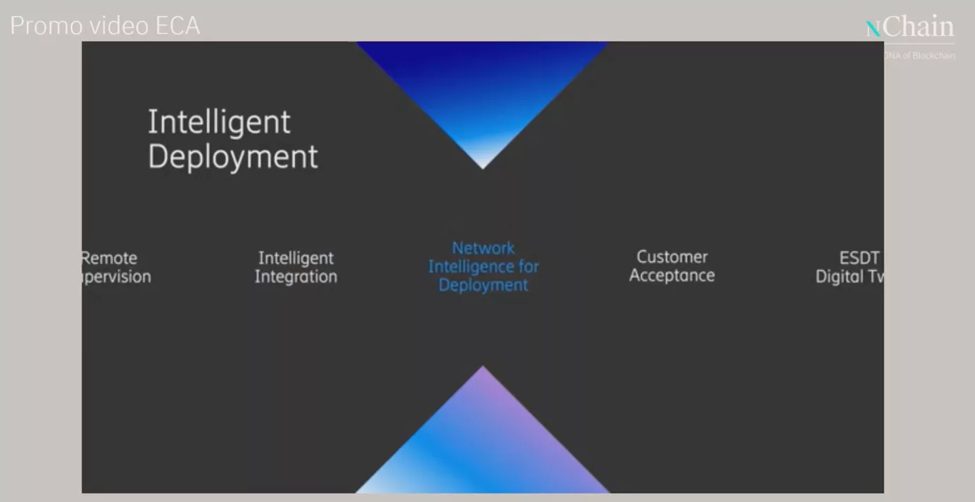 Giovanni Franzese presentation: Intelligent Deployment