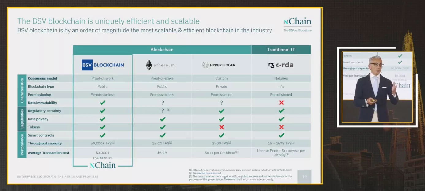 Giovanni Franzese presentation: The BSV Blockchain is uniquely efficient and scalable