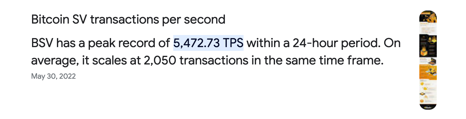 Bitcoin SV transactions per second