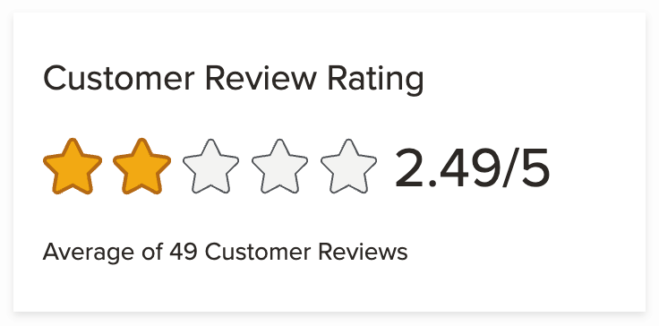 Review rating