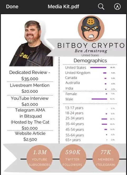 BitBoy removed from his company amid corporate 'coup