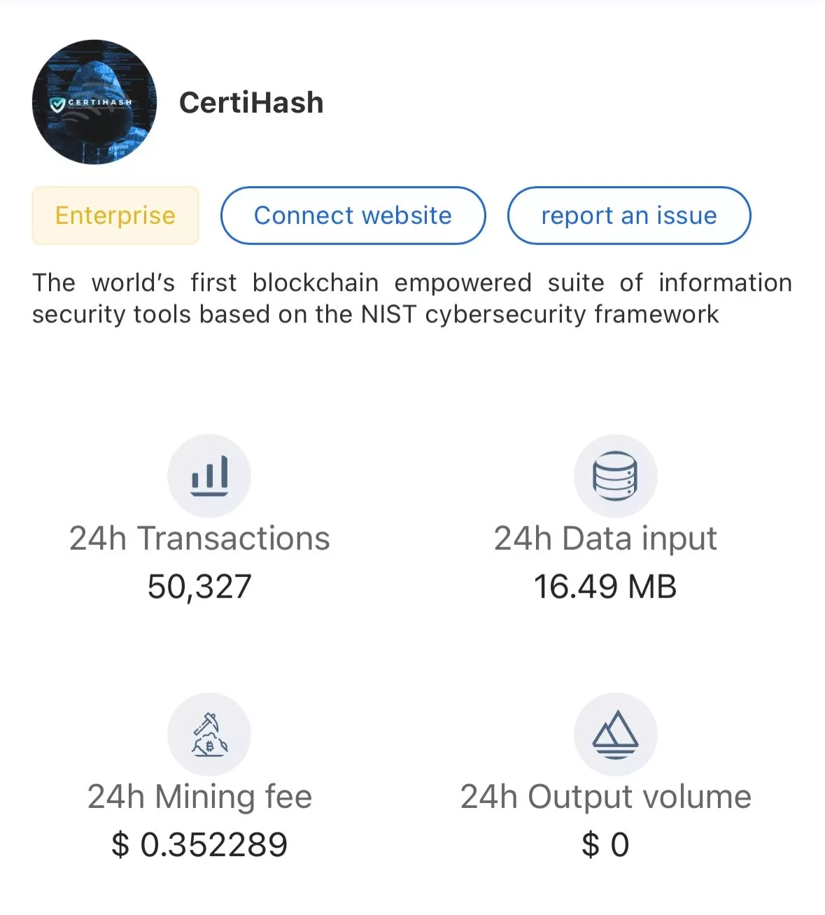 Certihash Enterprise information on transactions, data input, mining fee, and output volume in 24 hours