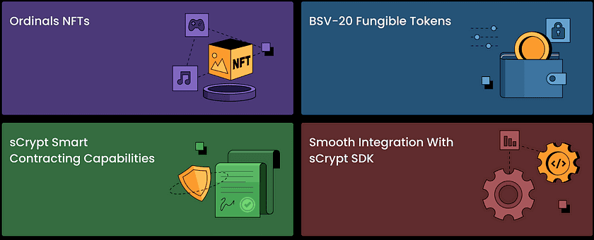 sCrypt dashboard