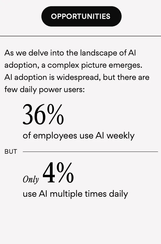 AI opportunities