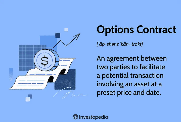 Definition of Options Contract