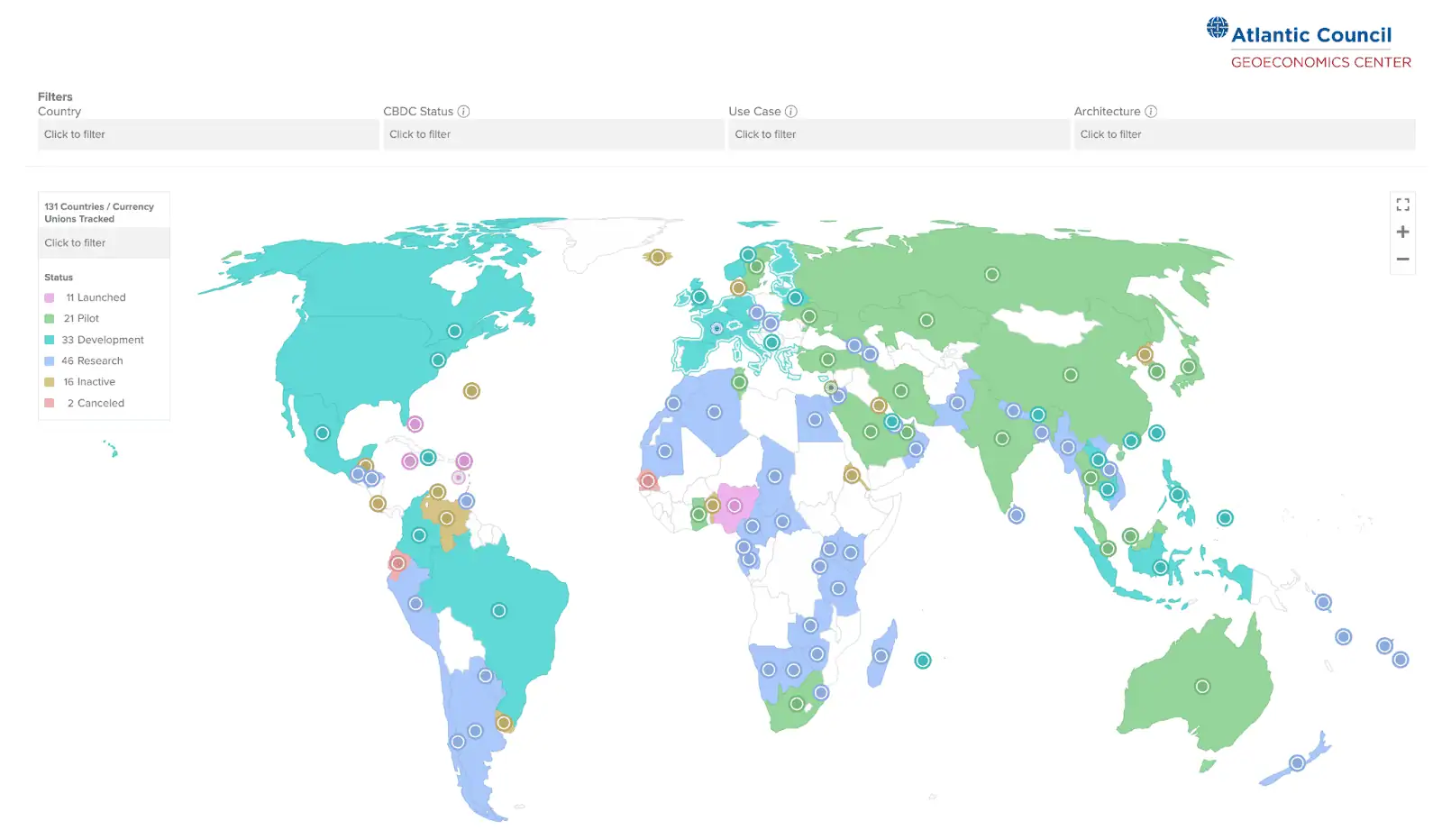 CBDC tracker