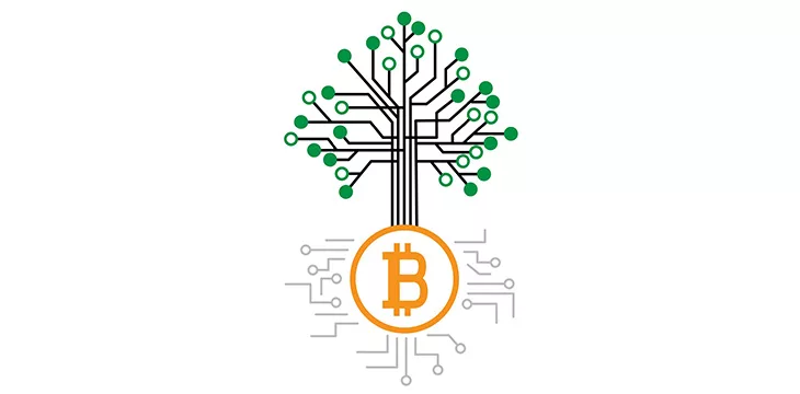 Bitcoin Merkle Tree illustration