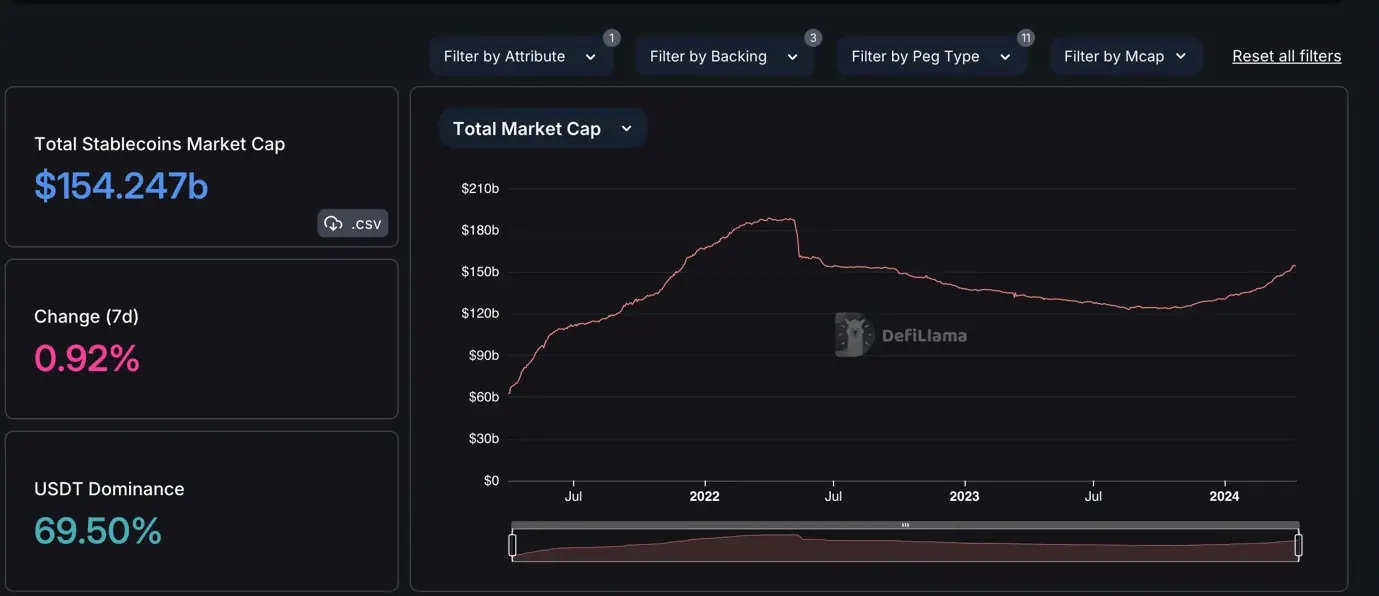 DeFi Llama image