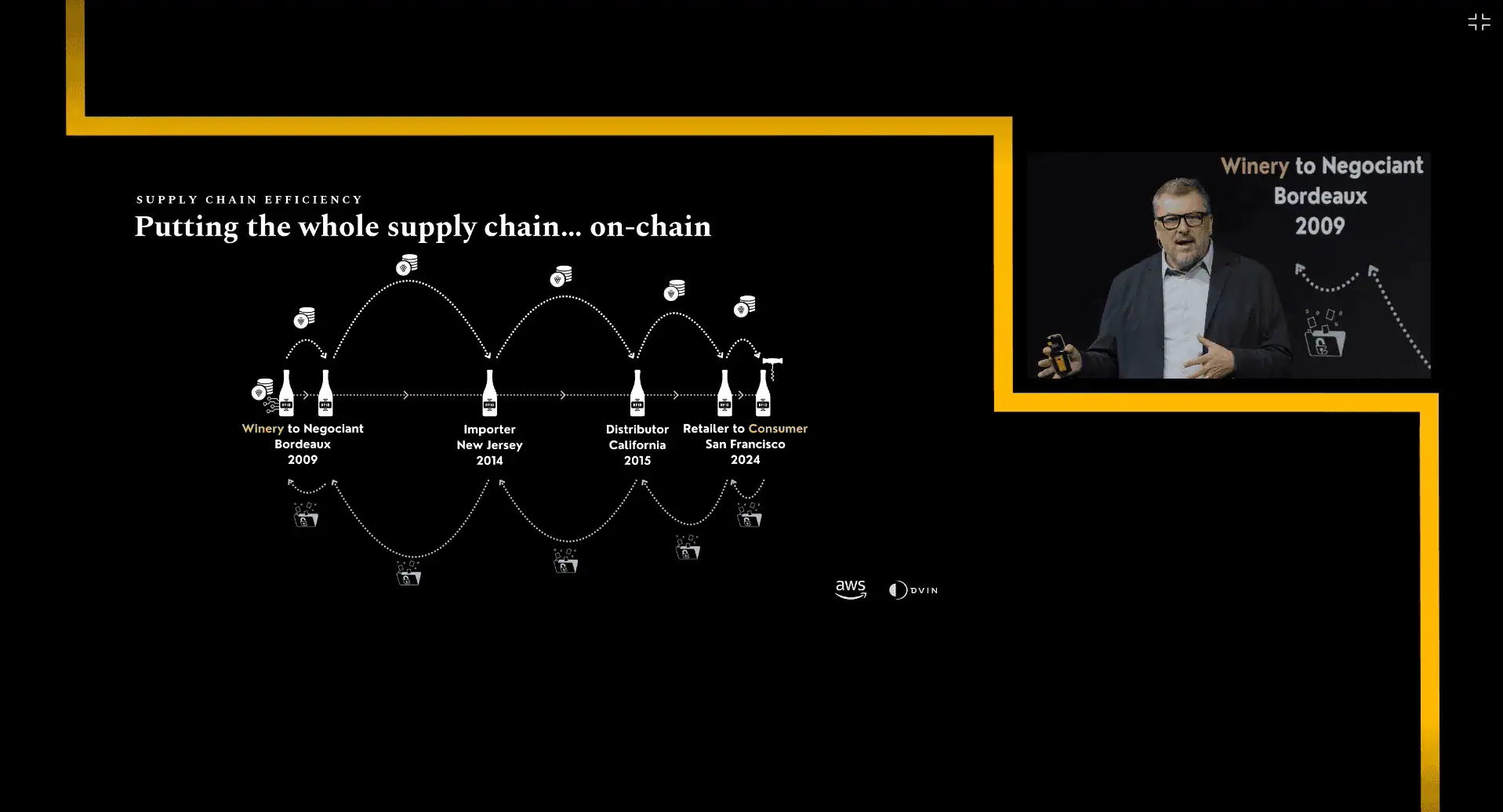 David Garrett's presentation on LBC stage