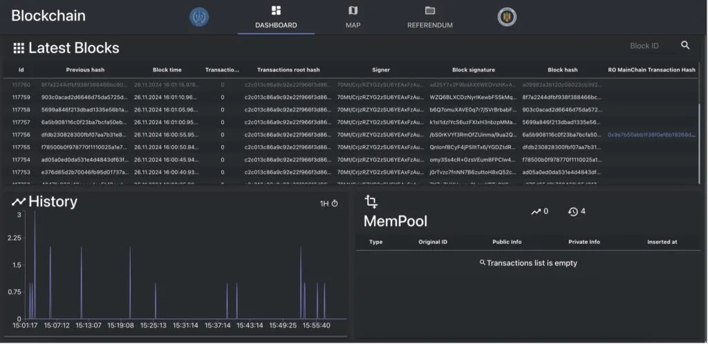 Blockchain history boards and latest blocks