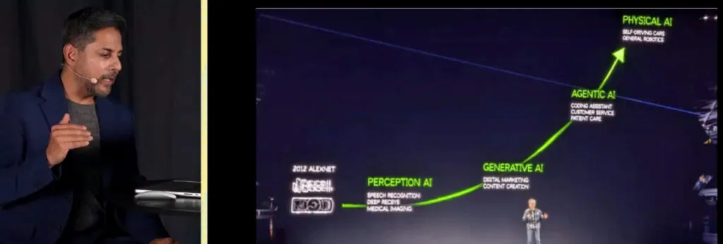 AI Summit