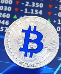 When gov’t almost shuts down, BTC takes the hit