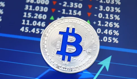 When gov’t almost shuts down, BTC takes the hit