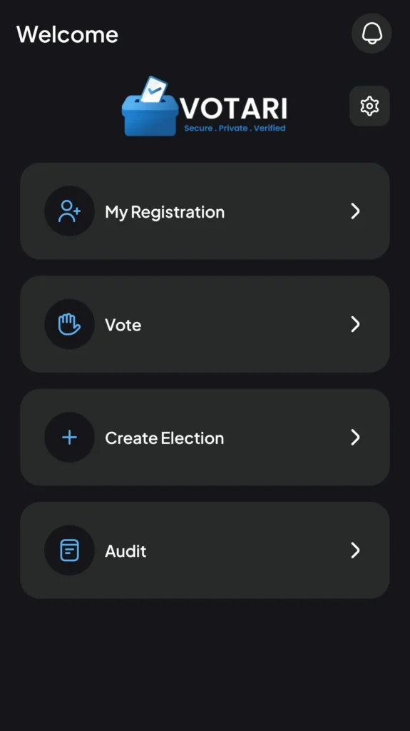 votari - online voting