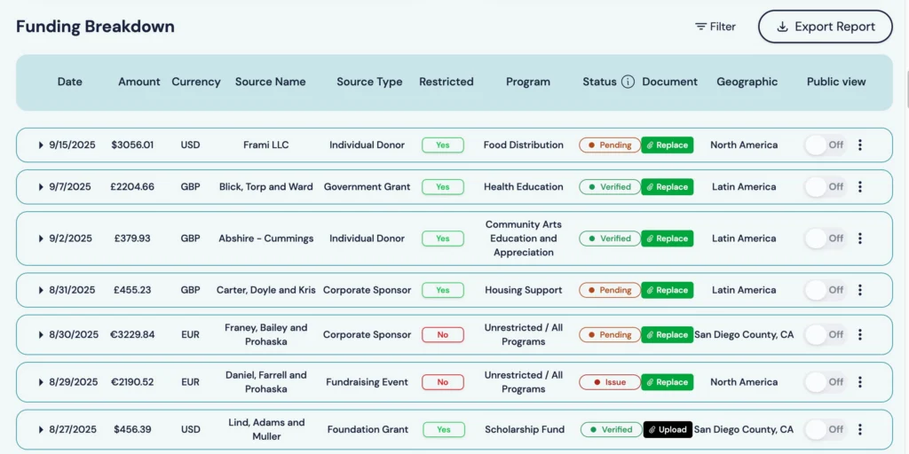Traceport screenshot